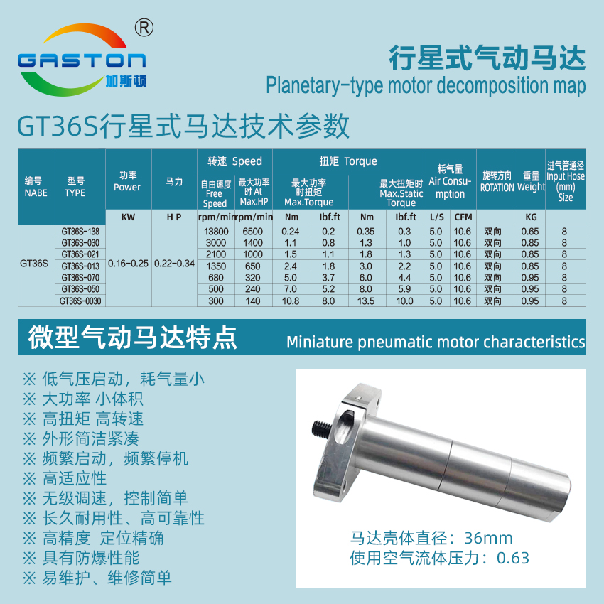 GT馬達技術參數36s.jpg