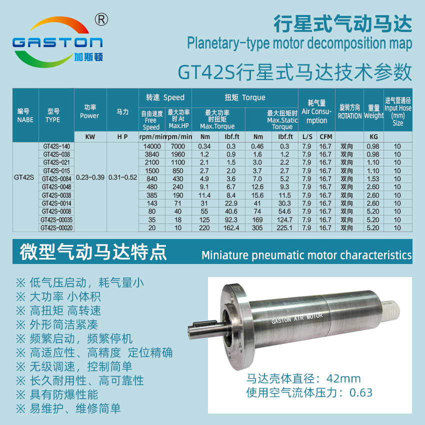 GT馬達技術參數42s.jpg
