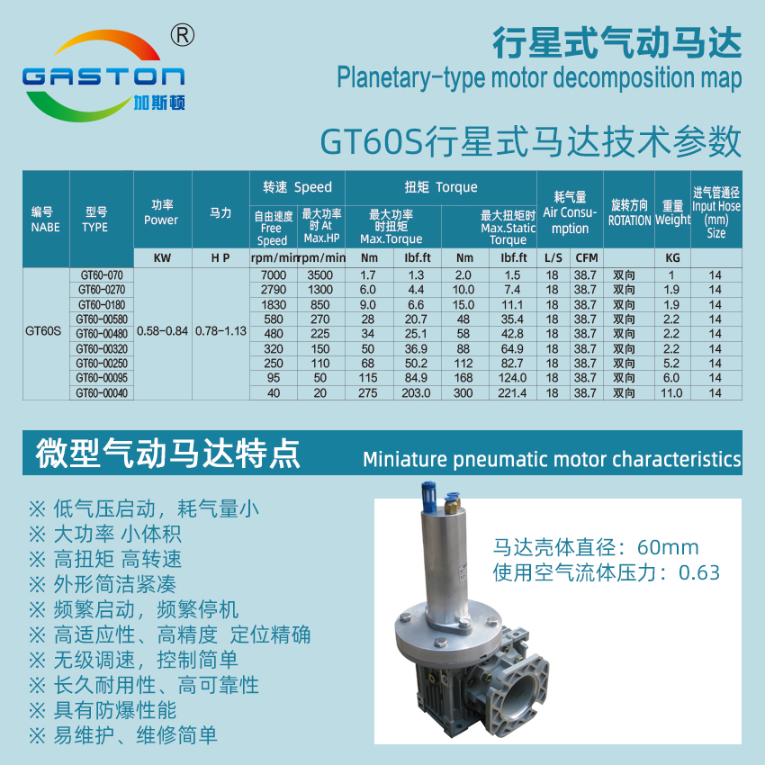 GT馬達技術參數60S.jpg