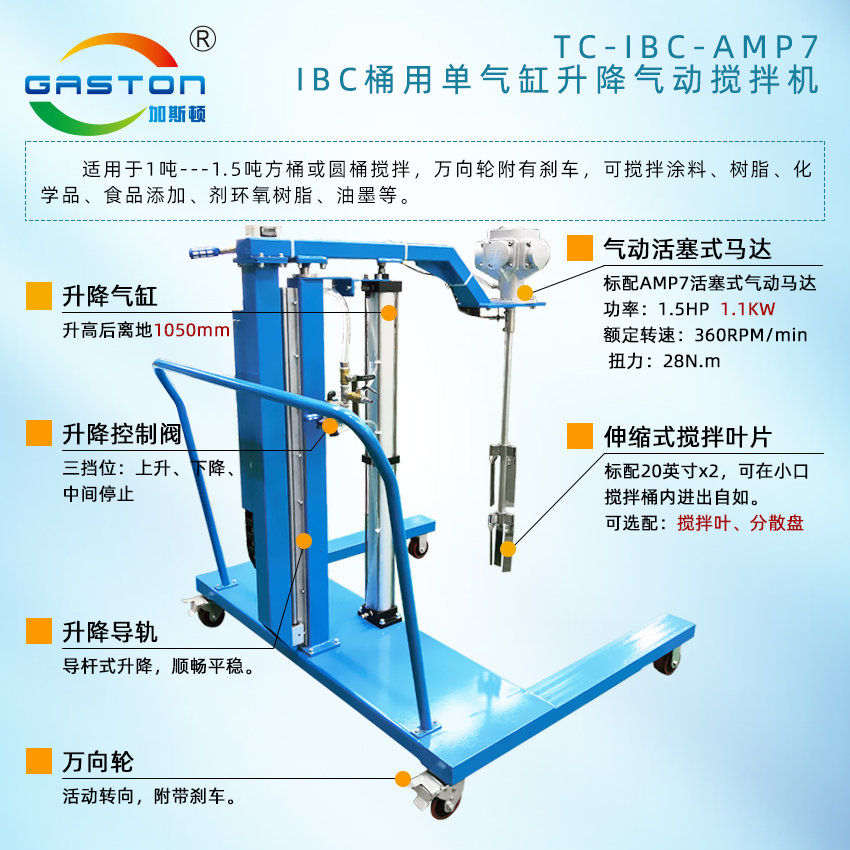 攪拌機結構說明TC-IBC-AMP7.jpg