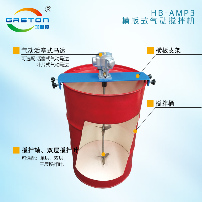 攪拌機結構說明HB-AMP3.jpg