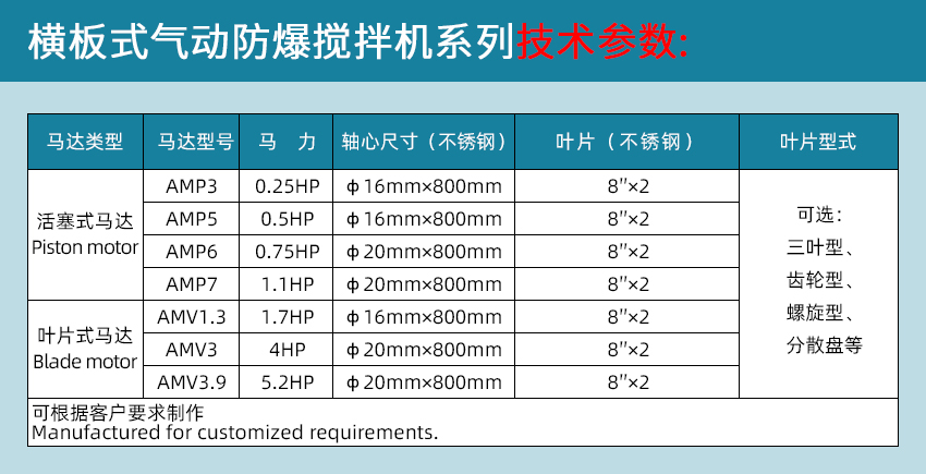 橫板式技術參數表.jpg