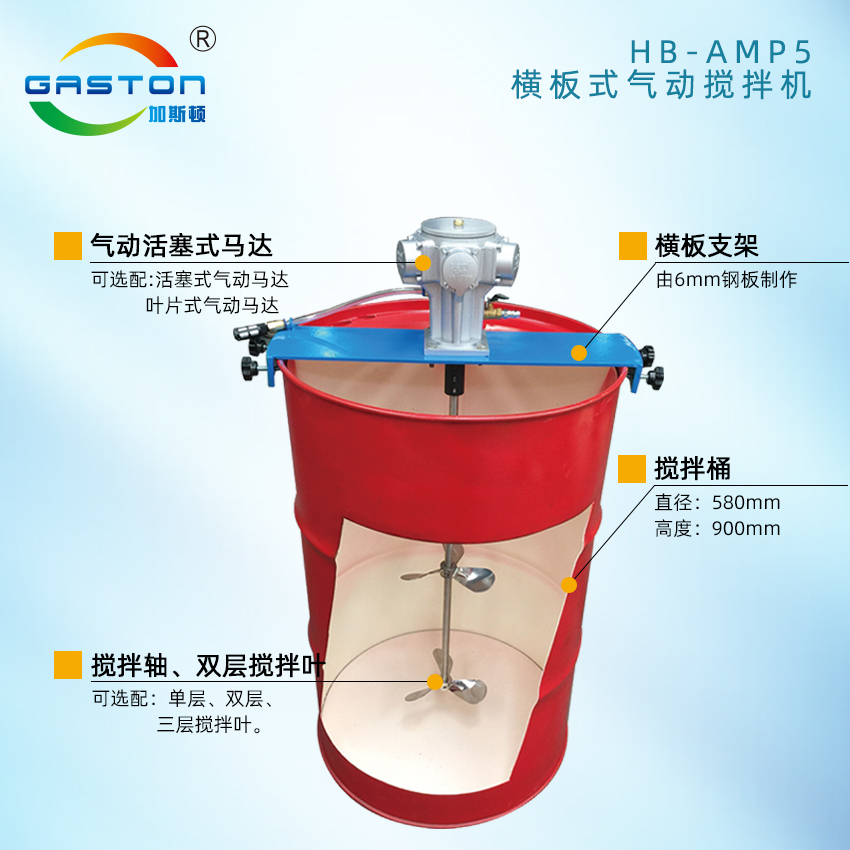 攪拌機結構說明HB-AMP5.jpg