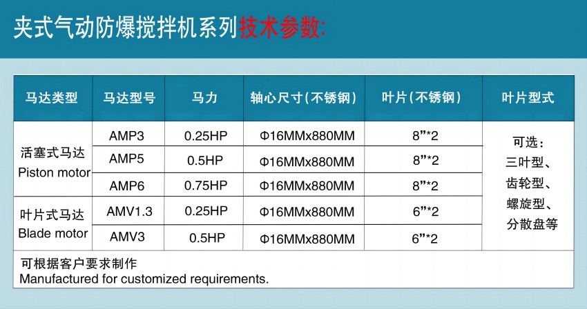 技術參數.jpg