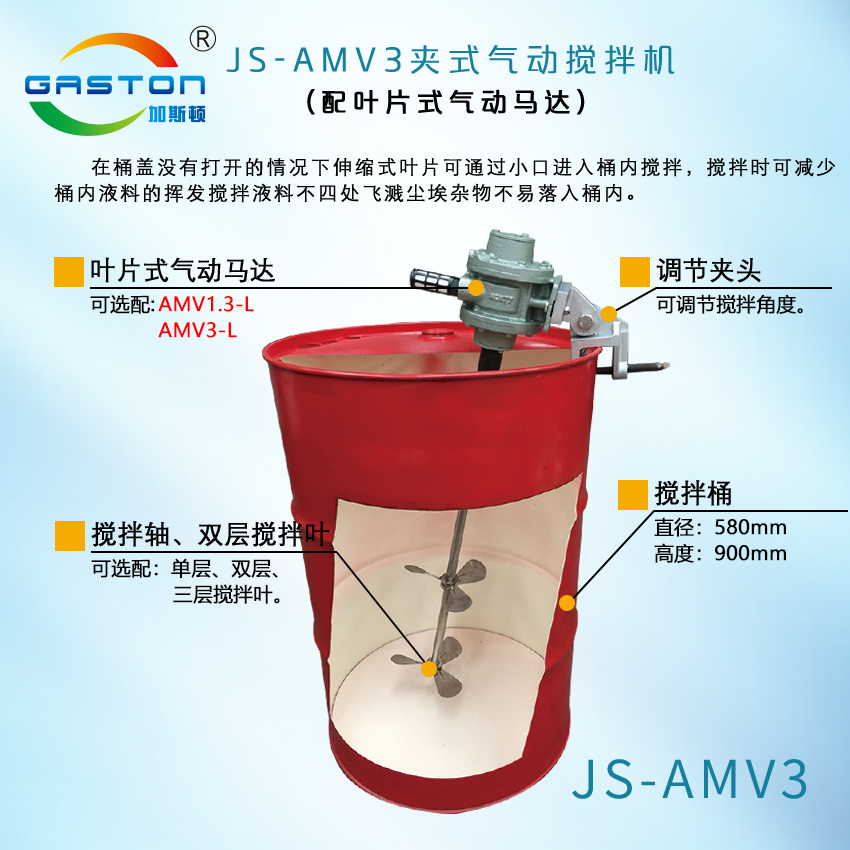JS-AMV3結構說明.jpg