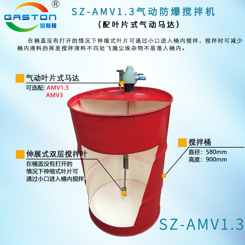 SZ-AMV1.3結構說明.jpg