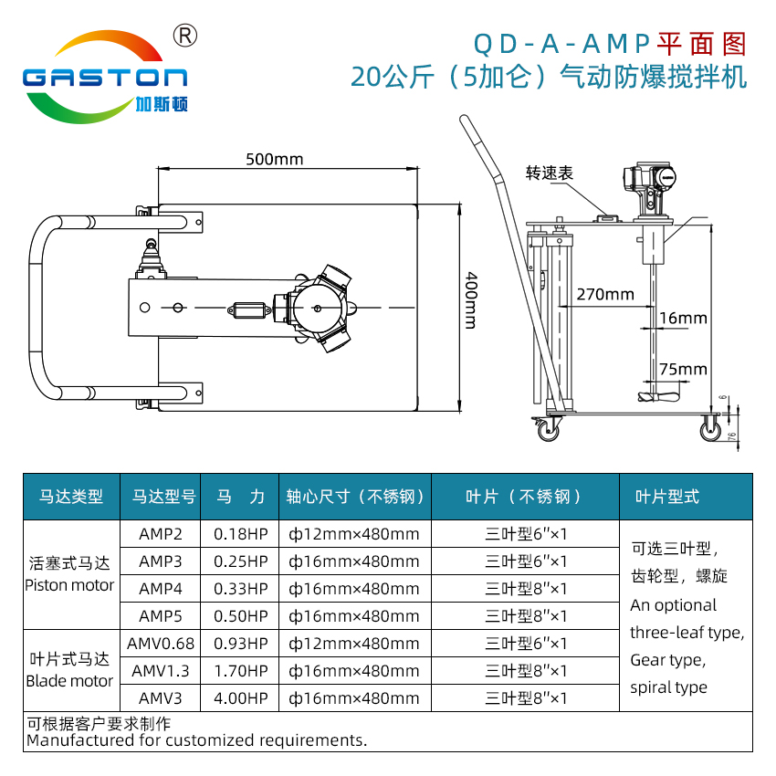 攪拌機平面圖及參數.jpg