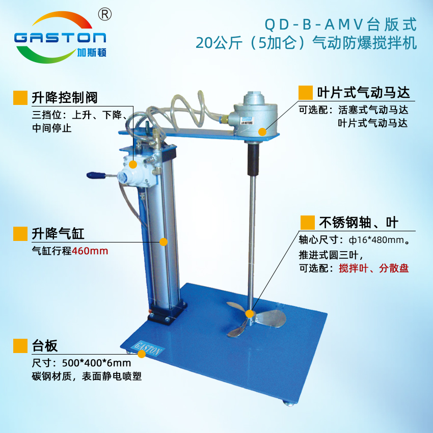 QD-B-AMV結構說明.jpg