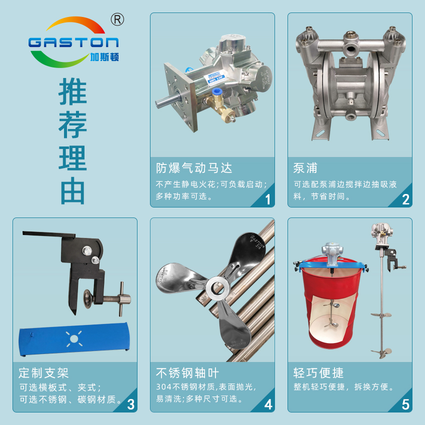 加工定制型100L氣動防爆攪拌機特點優勢.jpg