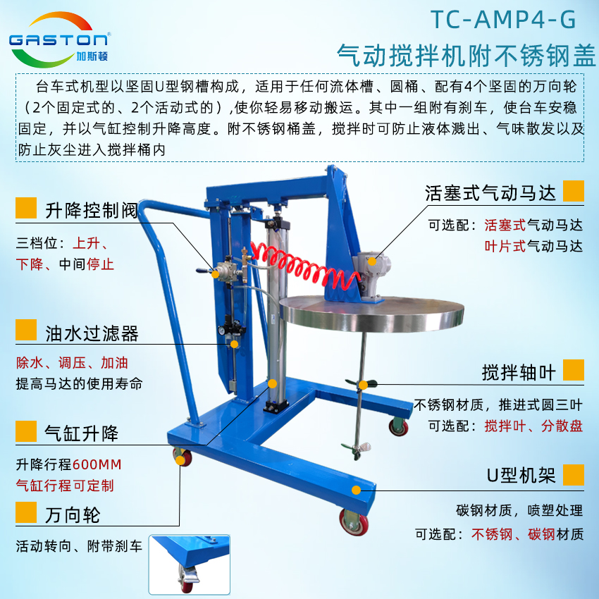 TC-AMP4-G結構說明.jpg