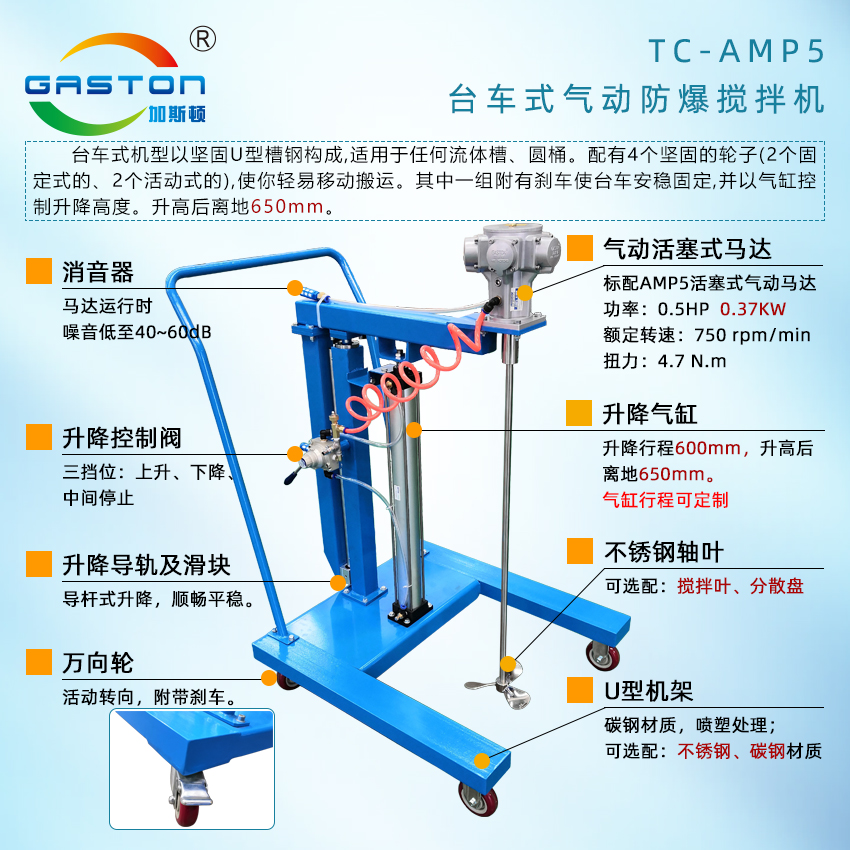 攪拌機結構說明TC-AMP5.jpg