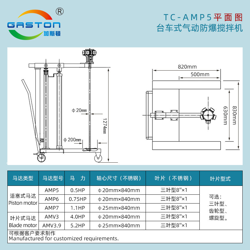 攪拌機平面圖及參數TC-AMP5.jpg