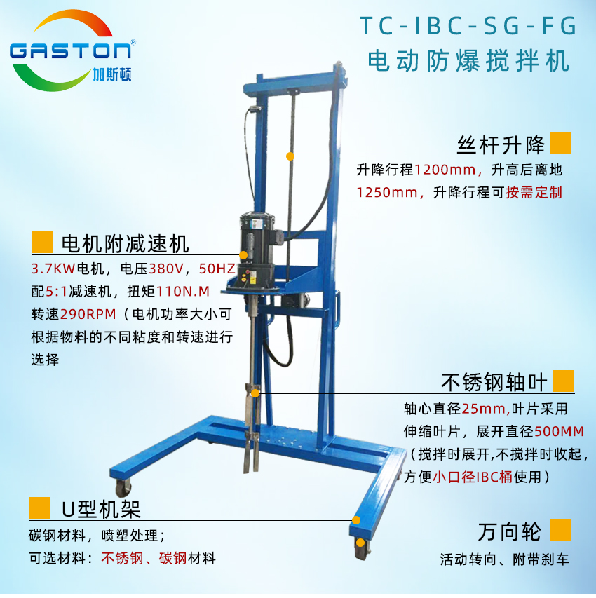 1704675695757883.jpg 電動(dòng)攪拌機(jī)結(jié)構(gòu).jpg