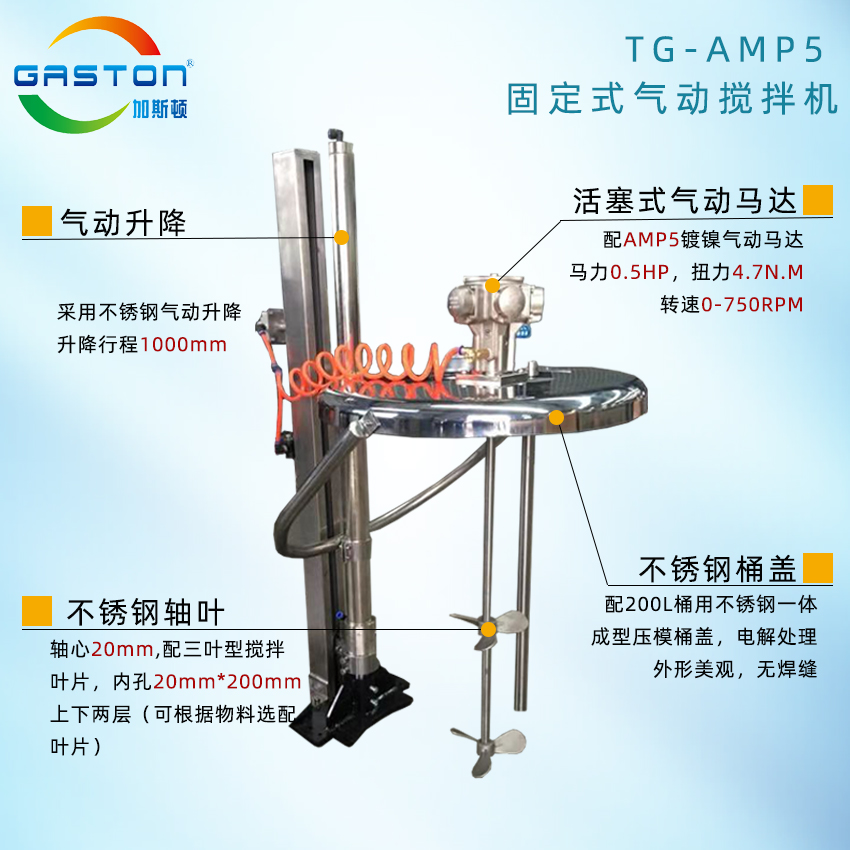 TG-AMP5結構說明.jpg