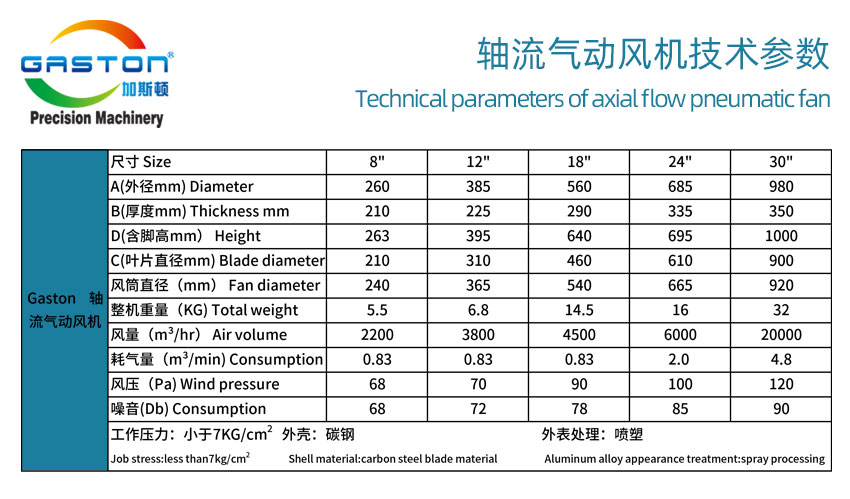 風(fēng)機(jī)詳情頁(yè)_06.jpg