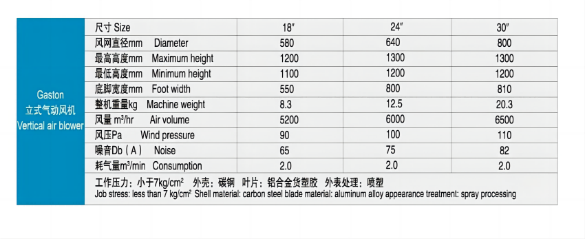 立式風機參數(1).png